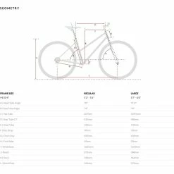 6KU Odessa City Bike - Vert Menthe 12 6KU Odessa City Bike - Vert Menthe -Cannondale Soldes 0029523 6ku odessa 8spd city bike elysian green