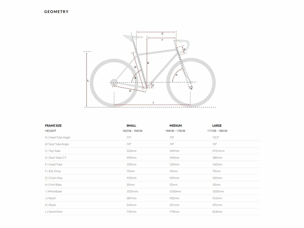 6KU Troy City Bike - Noir Métallique 7 6KU Troy City Bike - Noir Métallique – Image 5