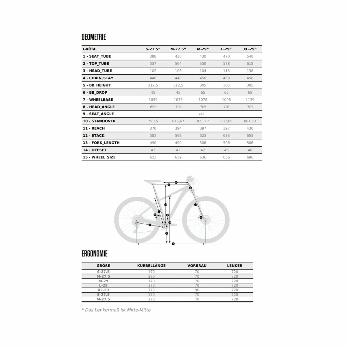 Orbea MX 40 - VTT 29 Pouces - Bleu Océan/jaune 4 Orbea MX 40 - VTT 29 Pouces - Bleu Océan/jaune – Image 2