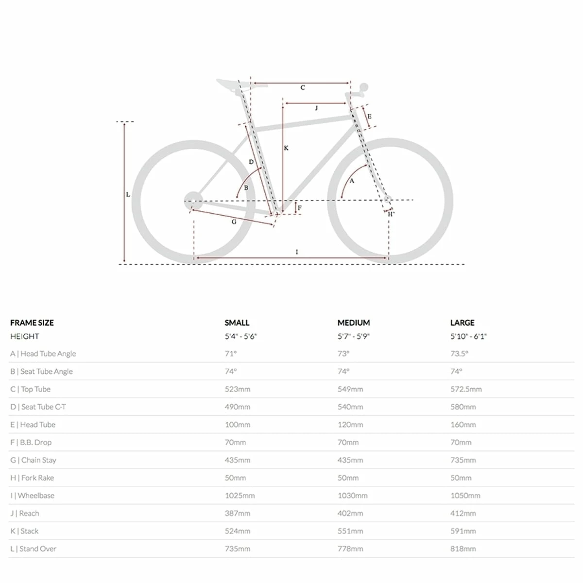 6KU Vélo De Ville Odyssey - Noir 7 6KU Vélo De Ville Odyssey - Noir – Image 5