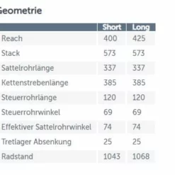 Dartmoor Dirt Bike Two6Player Evo 26'' Glossy Dark Chrome 23 Dartmoor Dirt Bike Two6Player Evo 26'' Glossy Dark Chrome -Cannondale Soldes DartmoorEmw2Adetf2xV9