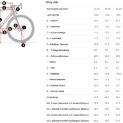 Trek Domane SL 7 ETap Gen 4 Gravel -Cannondale Soldes Domane Gen 4 klein5VclhQfHNzSHZ