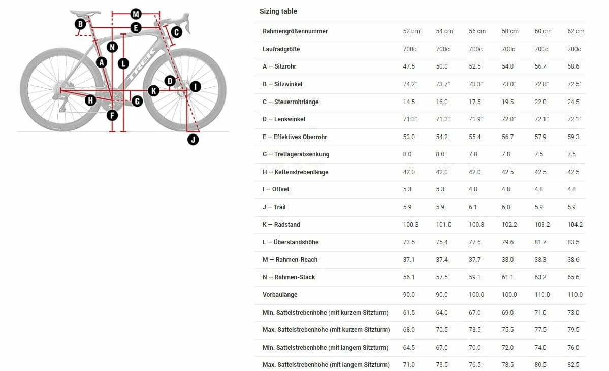 Trek Domane SL 6 ETap Gen 4 Crimson 15 Trek Domane SL 6 ETap Gen 4 Crimson – Image 13