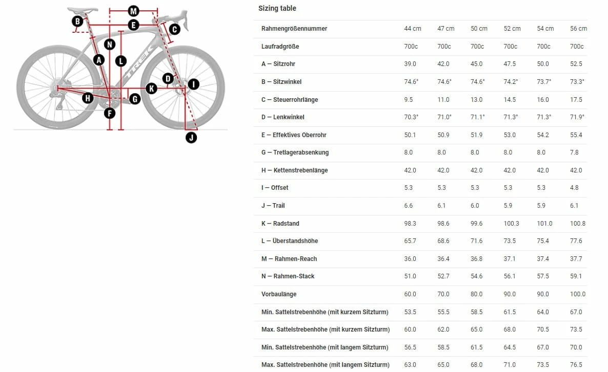 Trek Domane SL 6 ETap Gen 4 Crimson 14 Trek Domane SL 6 ETap Gen 4 Crimson – Image 12