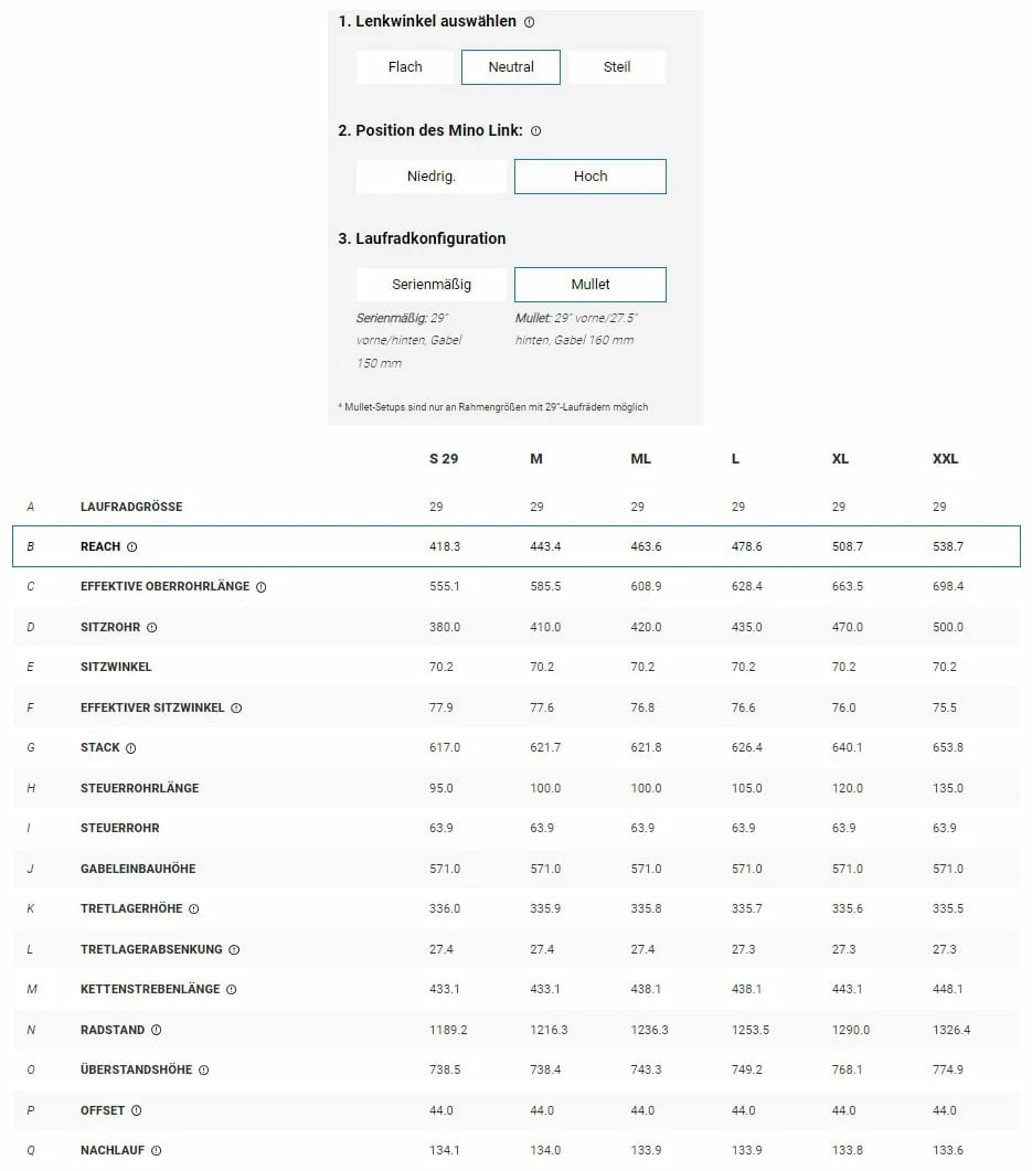 Trek Fuel EX 7 Gen 6 Matte Dnister Black 21 Trek Fuel EX 7 Gen 6 Matte Dnister Black – Image 19