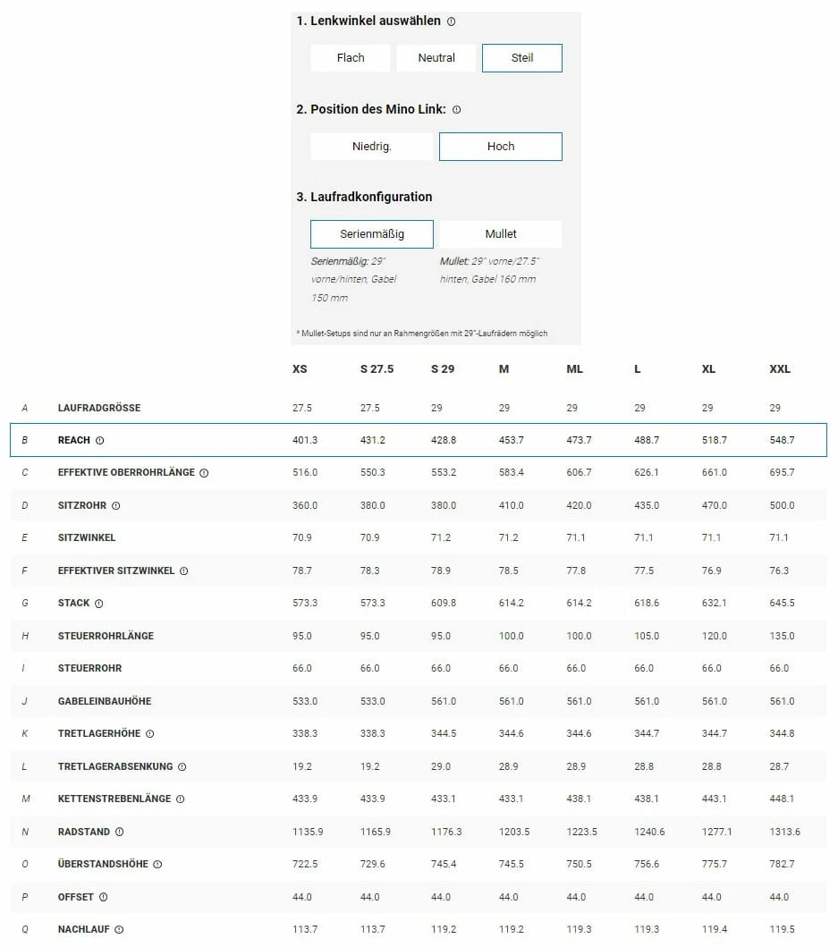 Trek Fuel EX 7 Gen 6 Matte Dnister Black 19 Trek Fuel EX 7 Gen 6 Matte Dnister Black – Image 17