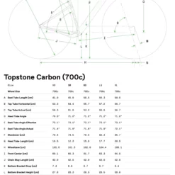 Cannondale Topstone Carbon Rival AXS Olive Green -Cannondale Soldes Geo CharthhcdS7w2jyhGb