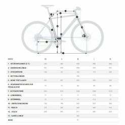Orbea Vector 20 - Night Black 5 Orbea Vector 20 - Night Black -Cannondale Soldes Gr ssentabelle Vector 20 22