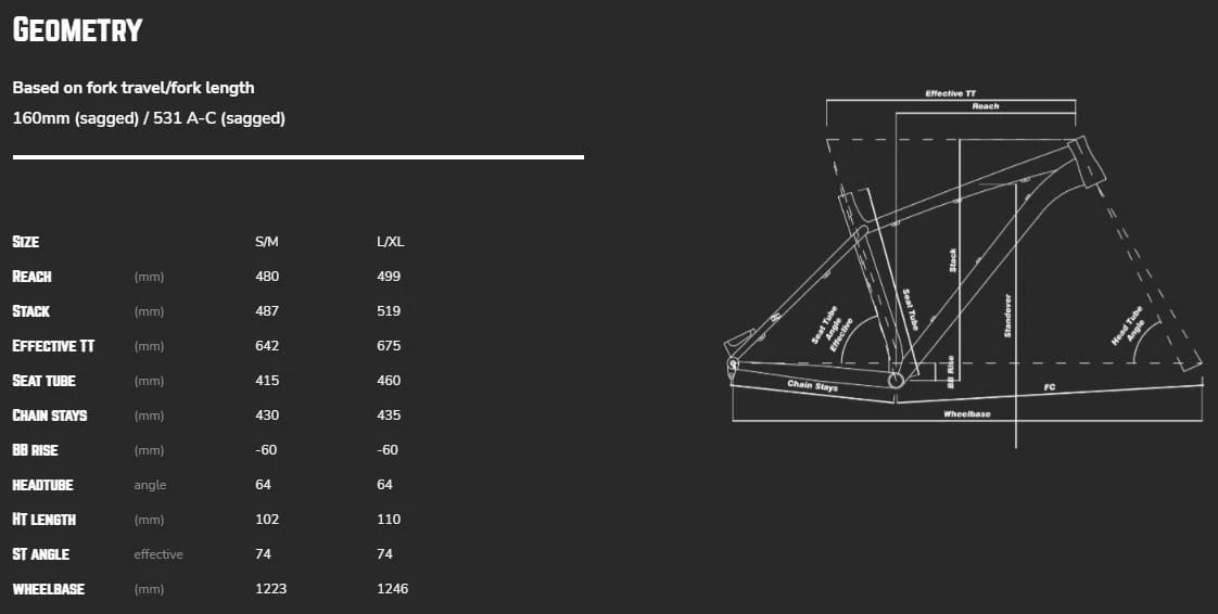 Octane One Hooner 29 Pouces - Argent 10 Octane One Hooner 29 Pouces - Argent – Image 8