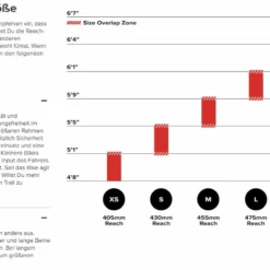 Santa Cruz Tallboy 5 C GX AXS - Taupe Mat 7 Santa Cruz Tallboy 5 C GX AXS - Taupe Mat -Cannondale Soldes SantaCruzTallboy5CS KitGlossUltraBlue 35m2xPanbNlkbl