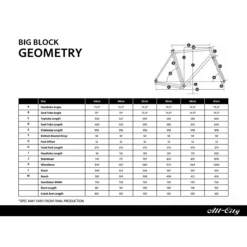 All-city Roue Complète Big Block - Noir/Gris 29 All-city Roue Complète Big Block - Noir/Gris -Cannondale Soldes jV4RQEM lTOxszpqHHL8y